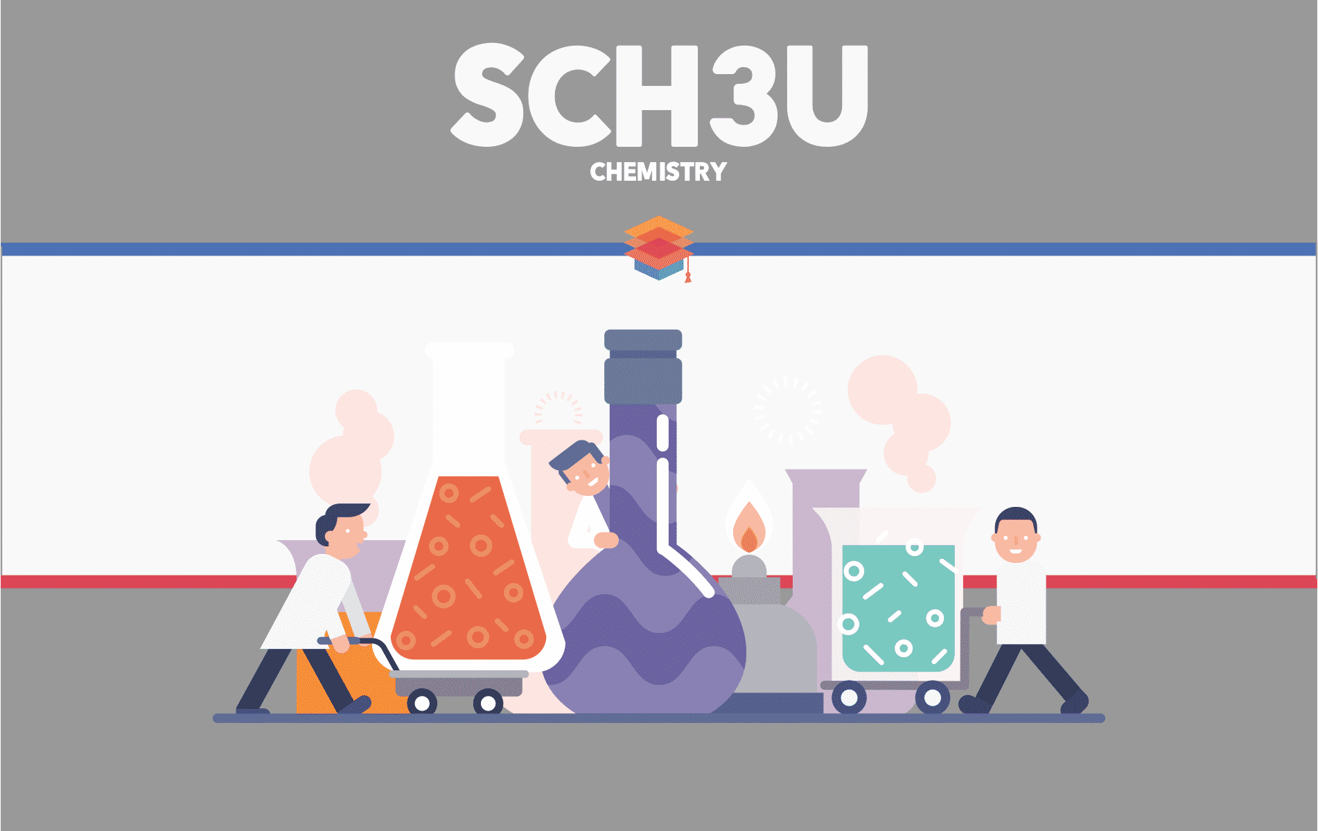 SCH3U