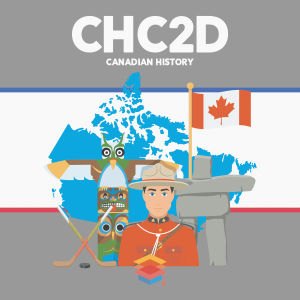 CHC2D