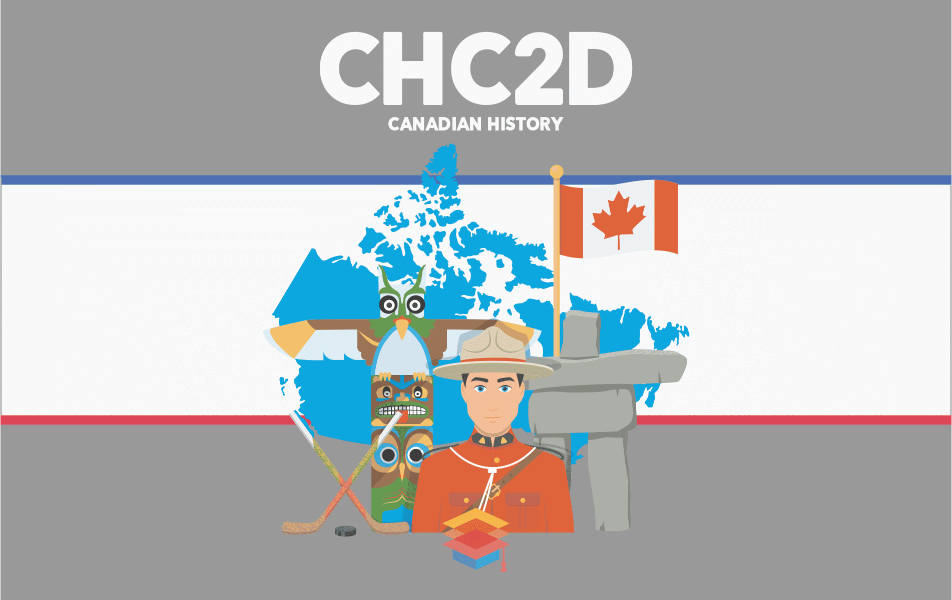 CHC2D
