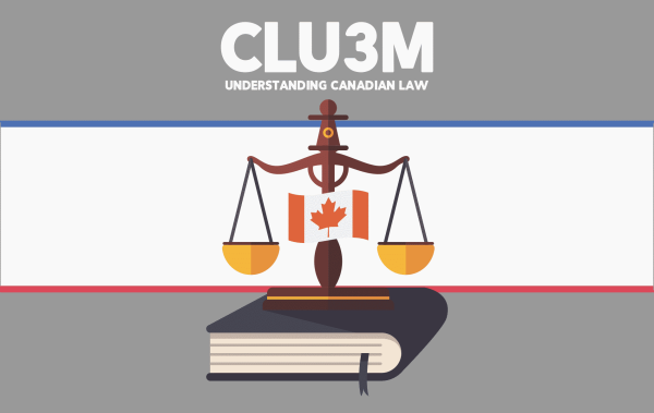 CLU3M