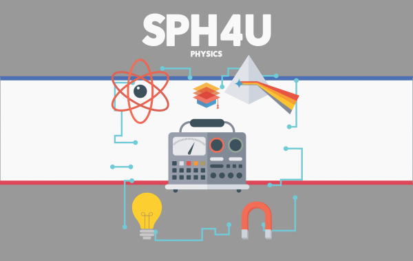 SPH4U