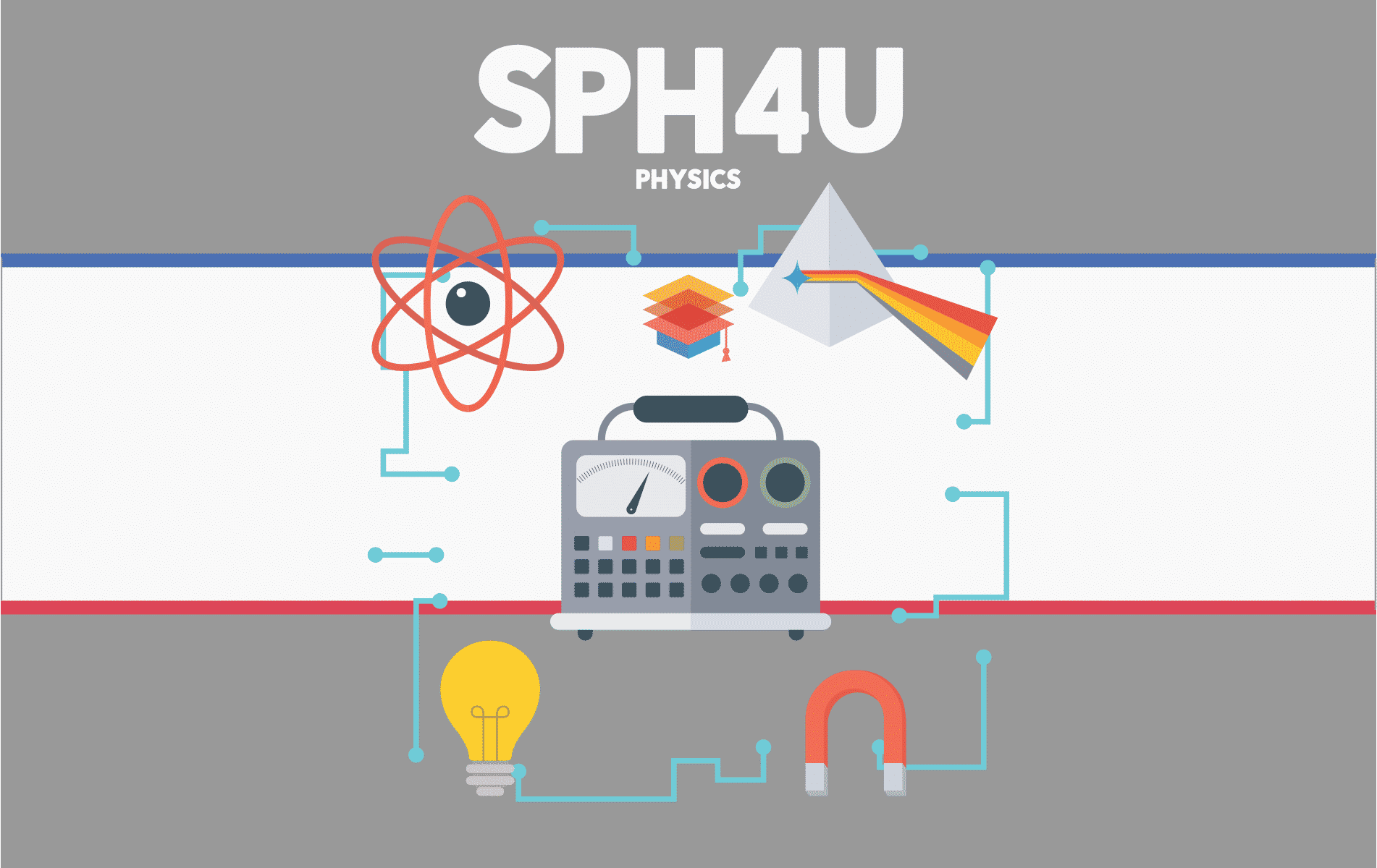 SPH4U