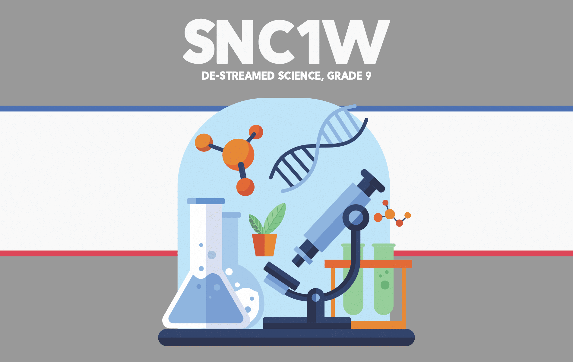 SNC1W